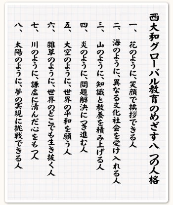 西大和グローバル教育のめざす八つの人格