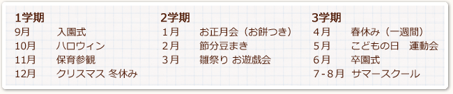 年間カレンダー